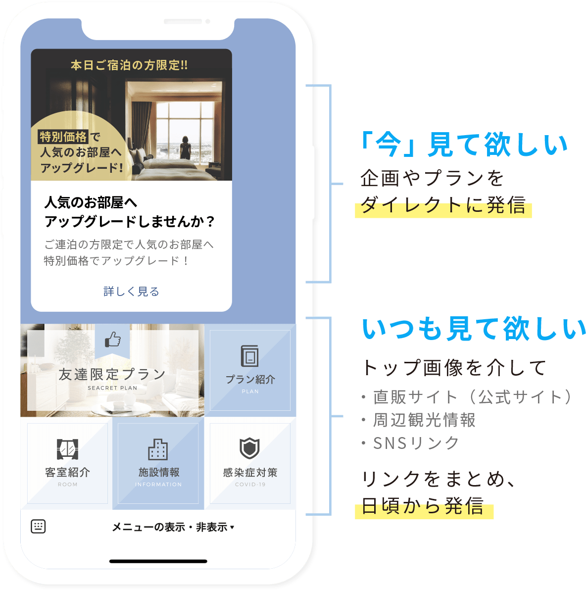 LINEによる提案自動化×LINEからの宿泊予約